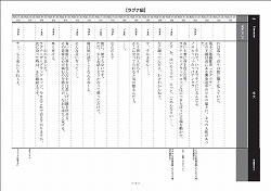 画像ギャラリー No.007のサムネイル画像 / 「BLAZBLUE CONTINUUM SHIFT」“Limited Box”同梱商品公開