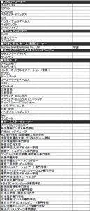 ���������꡼ No.002�Υ���ͥ������ / ����������ॷ�祦2010�ס�7��1�����ߤν�Ÿͽ���Ȥ�ȯɽ���ڡ��桦��ʤɥ�����������λ��ä����á�������������7��14��10��00���ȯ�䳫��