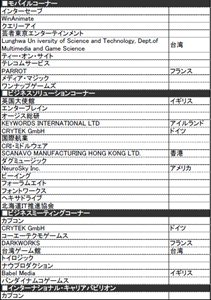 ���������꡼ No.003�Υ���ͥ������ / ����������ॷ�祦2010�ס�7��1�����ߤν�Ÿͽ���Ȥ�ȯɽ���ڡ��桦��ʤɥ�����������λ��ä����á�������������7��14��10��00���ȯ�䳫��