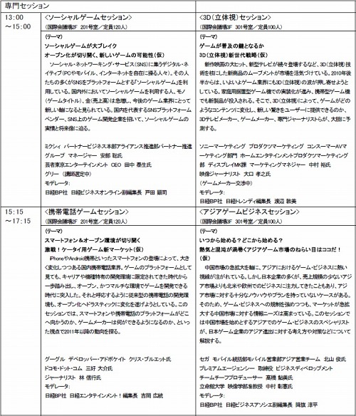 ���������꡼ No.002�Υ���ͥ������ / TGS����20��ǰ�֥������������ࡦ�ӥ��ͥ������ߥåȡ׼»ܷ���