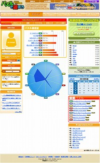 画像ギャラリー No.003のサムネイル画像 / 「パズルで遊ぼう」種類ごとに得意/不得意が分かるグラフを導入