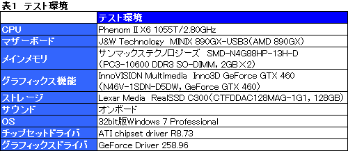 画像ギャラリー No.030のサムネイル画像 / Thermaltakeのゲーマー向けマウス第1弾「Tt eSPORTS BLACK」レビュー。かぶせ持ち派なら選択肢になるか