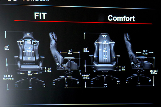 ���������꡼ No.008�Υ���ͥ������ / Tt eSPORTS�Υ����ޡ������������ϰػҤǿ��륯���Τ���͸����� Thermaltake�Υ��٥�Ȥǥ����ޡ����������ʤ�����å����Ƥ���