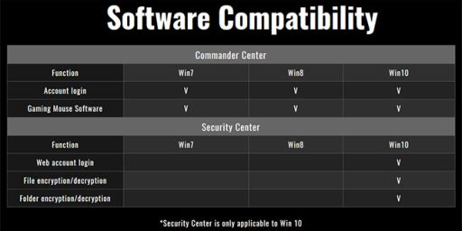꡼ No.001 | Tt eSPORTSΡֻǧڥ󥵡դޡޥפǹ9700ߤǹȯ