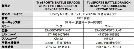 ꡼ No.001 | 2Tt eSportsѥåץåȤȯ䡣ԥ󥯤ȥ֥롼2ǥ