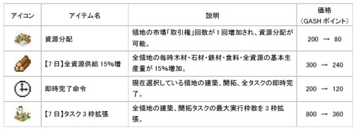 ꡼ No.004 | ֥󥰥ॵסƥॻ»ܡɻۿ