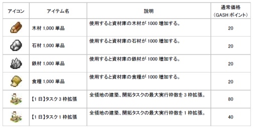 ꡼ No.005 | ֥󥰥ॵסƥॻ»ܡɻۿ