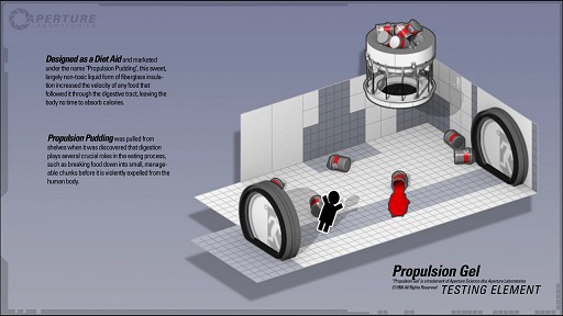 画像ギャラリー No.005のサムネイル画像 / 「Portal 2」の最新映像にはGLaDOSの台詞も。ラストとなる今回は,新要素として登場する2種類のジェル「Propulsion」と「Repulsion」を紹介