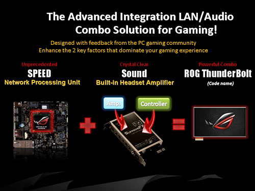 ꡼ No.040Υͥ / ASUSSandy BridgeбP67H67ޥξR.O.G.ǥͽ