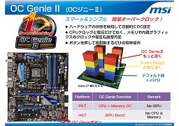 画像ギャラリー No.012のサムネイル画像 / MSI,「P67」「H67」チップセット搭載マザーボード4種など新製品記者発表会を開催