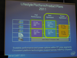 ꡼ No.006Υͥ / CeBITIntelñGPUSandy Bridge¦GPUʻѤǽˤGPU۲ѡVirtu GPU Virtualizationפ򥢥ԡ