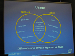 ꡼ No.022Υͥ / CeBITIntelñGPUSandy Bridge¦GPUʻѤǽˤGPU۲ѡVirtu GPU Virtualizationפ򥢥ԡ