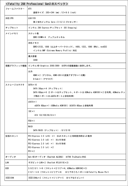 ꡼ No.009Υͥ / Fatal1ty֥ɤZ68ܥޥܡɤASRock