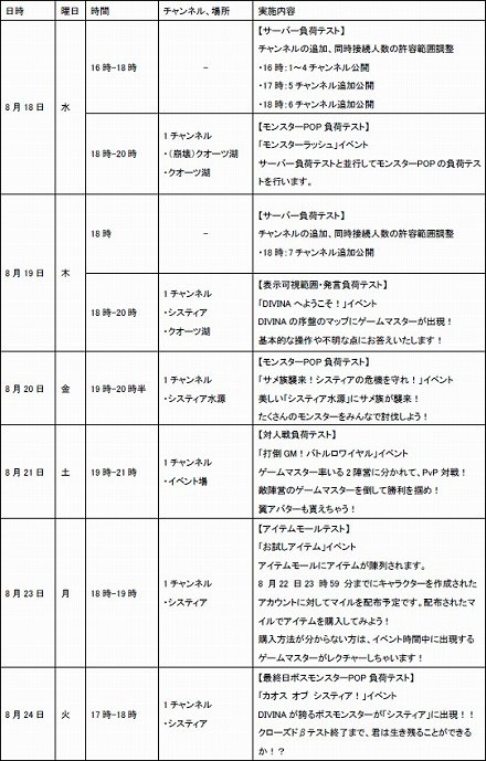 ꡼ No.001Υͥ / DIVINAץɦ¥ƥȤϡ¥ƥФ줿ͤϥ塼Τǧ