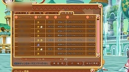 ���������꡼ No.038�Υ���ͥ������ / �̲����ä�����ߥå���!?�������Υ��ȡ��꡼�ⵤ�ˤʤ��DIVINA���緿���åץǡ�����ԥץ쥤��ݡ���