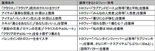 ���������꡼ No.002�Υ���ͥ������ / ��DIVINA�ץХ�󥿥��󥤥٥�Ȥ��������ȡ����ָ���������ɻ���ۿ�