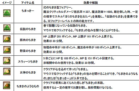 ꡼ No.001Υͥ / DIVINA726˼»ͽΥåץǡȡּǮϡפΰξ󤬸ˡΤޤץ٥Ȥ