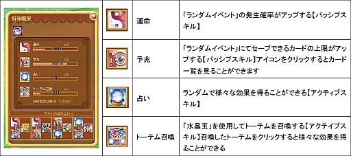 ꡼ No.003Υͥ / DIVINAס43ɲä֥ॷƥפʤɤߥȤǾҲ