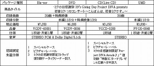 ꡼ No.004 | ֽ鲻ߥץ󥵡ȤͻҤϿѥå91ȯ