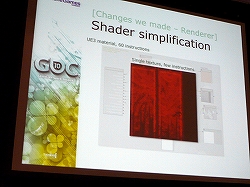 ꡼ No.005Υͥ / GDC 2010Epic Games3GSiPhone/iPod touch˸Unreal Engine 3