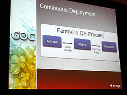 ꡼ No.006Υͥ / GDC 2010ϡ֤ä5֤Ǻ夲  3200ͤΥ桼١Farmvilleפ