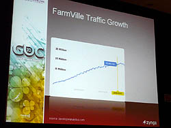 ꡼ No.007Υͥ / GDC 2010ϡ֤ä5֤Ǻ夲  3200ͤΥ桼١Farmvilleפ