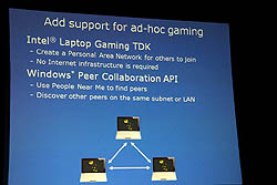 ꡼ No.009 | GDC 2010NetbookǥࡩAtomPCϷӷൡ̴򸫤뤫