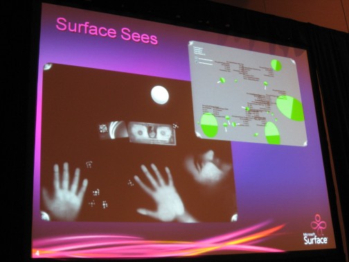 ꡼ No.003 | GDC 2010ϥơ֥뷿२󥿡ƥȡMicrosoft Surfaceפϥǥ٥åѤ罸