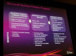 ꡼ No.014 | GDC 2010ϥơ֥뷿२󥿡ƥȡMicrosoft Surfaceפϥǥ٥åѤ罸