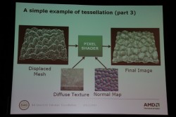 ꡼ No.004 | GDC 2010AMDΥѡȤDirectX 11פˤƥå졼μº