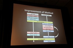 ꡼ No.009 | GDC 2010ϳҤȤ˥ࡼ˺Ȥ򤹤뤫ץ֥ȥץͥå 2פˤ