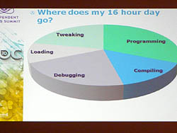 ꡼ No.003Υͥ / GDC 2010ϥ٥ƥȯԤΩǥ೫ȯΡ֥ޥХꥺ