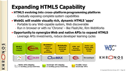 ꡼ No.018 | SIGGRAPHϤĤDirectX 11ο路&#033;&#063; KhronosʹOpenGL 4.2פ