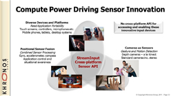 ꡼ No.020 | SIGGRAPHϤĤDirectX 11ο路&#033;&#063; KhronosʹOpenGL 4.2פ