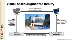 ꡼ No.024 | SIGGRAPHϤĤDirectX 11ο路&#033;&#063; KhronosʹOpenGL 4.2פ
