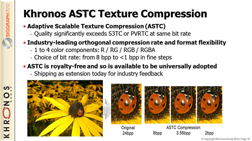 ꡼ No.007 | OpenGLDirectX 11ĶOpenGL ESϿ֤ൡƱʾˡKhronosκǿưݡ