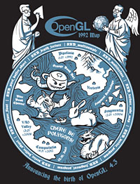 ꡼ No.011 | OpenGLDirectX 11ĶOpenGL ESϿ֤ൡƱʾˡKhronosκǿưݡ