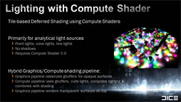 ꡼ No.017 | OpenGLDirectX 11ĶOpenGL ESϿ֤ൡƱʾˡKhronosκǿưݡ