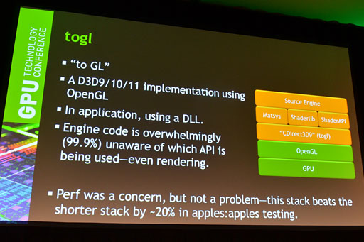 ꡼ No.016 | ValveϤʤSource EngineLinuxOpenGLĶذܿΤGTC 2013Valveåݡ