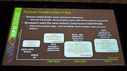 ꡼ No.004Υͥ / OpenGLOpenGL ESݤ߹&#033;&#063; TegraOpenGLбͳ⸫ƤGTC 2013Khronosåݡ
