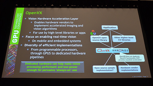 ꡼ No.009Υͥ / OpenGLOpenGL ESݤ߹&#033;&#063; TegraOpenGLбͳ⸫ƤGTC 2013Khronosåݡ