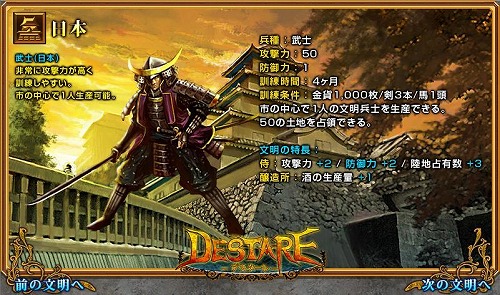 画像ギャラリー No.004のサムネイル画像 / 「デスターレ」,クローズドβテスト明日開始&公式サイトオープン