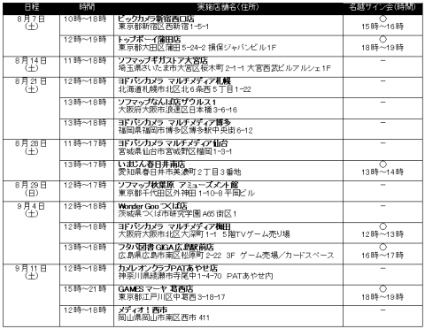 画像ギャラリー No.005のサムネイル画像 / 「クロヒョウ 龍が如く新章」をいち早く遊ぶチャンス。店頭体験会が全国15会場で8月7日より順次開催。名越氏のサイン&握手会も