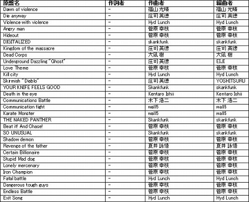 ���������꡼ No.001�Υ���ͥ������ / �֥����ҥ祦 ζ��ǡ�����ϡס���30�ʤΥ�����ɥȥ�å����ۿ�