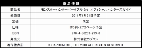 ���������꡼ No.010�Υ���ͥ������ / ��MHP3�����ֿ޴ա�III�ס�IV�פΥ�󥹥���Ƚ����������ά�ܤ�ȯ��