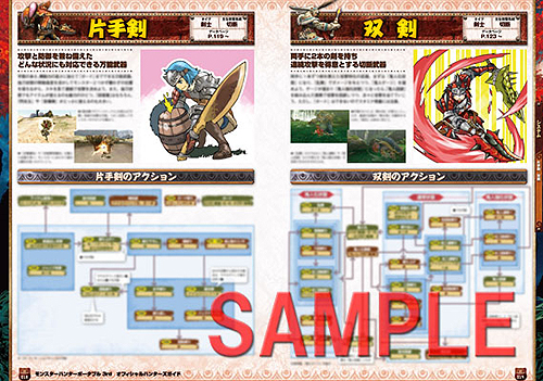 狩猟生活をさらに快適に カプコン 攻略本 モンスターハンターポータブル 3rd オフィシャルハンターズガイド を11年1月31日に発売