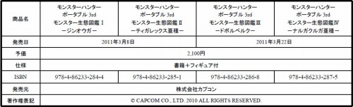 ���������꡼ No.009�Υ���ͥ������ / �֥�󥹥����ϥ󥿡��ݡ����֥� 3rd�ס��ե����奢���������������饹���դ���Ű������֥�󥹥������ֿ޴աפ���3��8�����缡ȯ��