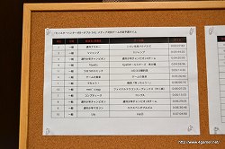 ꡼ No.033Υͥ / ֥󥹥ϥ󥿡ե'11פη辡522ˤǳš֥󥹥ϥ󥿡ݡ֥ 3rdץǥйͤݡ