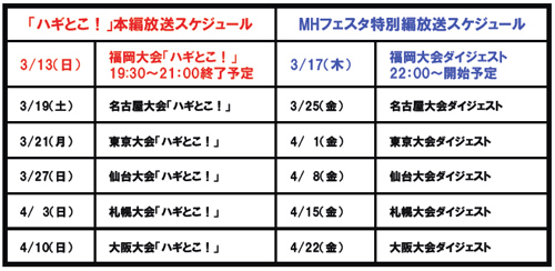 ꡼ No.002 | ֥ϥȤס313Ǥǡȥ饸Хɤδ줵󤬥о