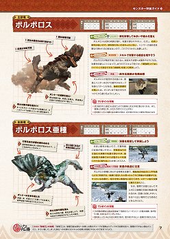 画像ギャラリー No.007のサムネイル画像 / 「ゲーマガ@無料版」番外編:駆け出しハンター必見の狩猟ガイド「モンスターハンターポータブル 3rd 狩人上手 知識の書」無料版を公開